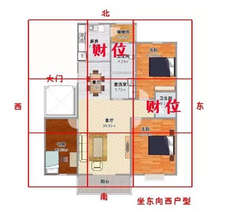 財位擺放|房間財位在哪裡？財位布置、禁忌快筆記，7重點輕鬆提升財。